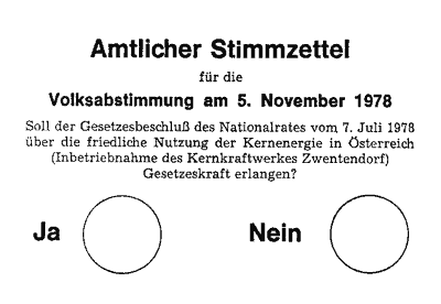 40 Jahre Volksabstimmung Zwentendorf
